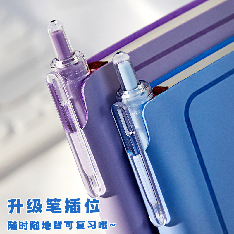 小槑同学 加厚读书笔记本小学生专用阅读笔记摘抄本寒假阅读记录卡二三年级日积月累好词好句摘抄本儿童语文 - 图1