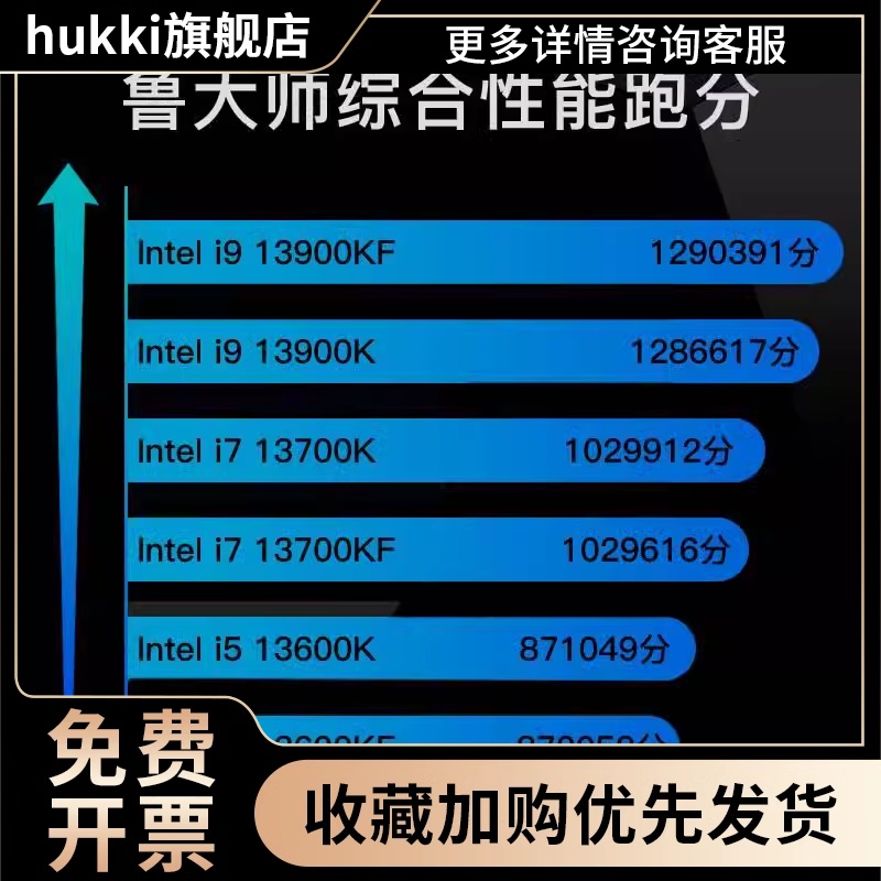 i5 13400F散片 13600KF i3 13100F i7 13700K 13900盒装CPU-图0