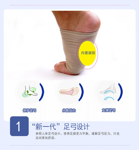 硅胶扁平足拖鞋足弓护脚垫足弓训练器足副舟骨支撑垫横弓塌陷疼痛 - 图2