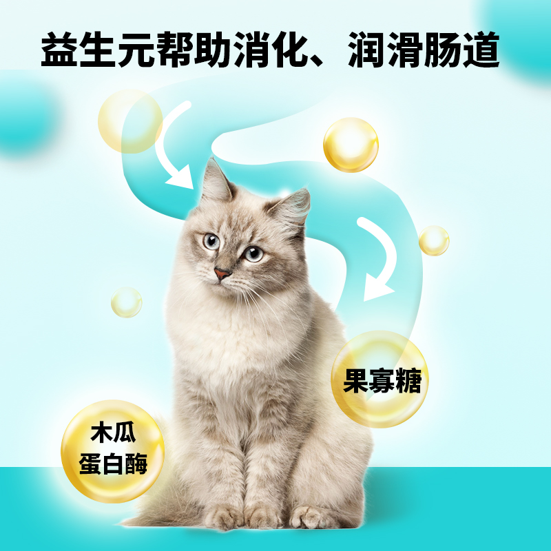 泰淘气猫草片200片/瓶化毛膏猫咪专用吐毛球化毛球片去毛球维生素 - 图0