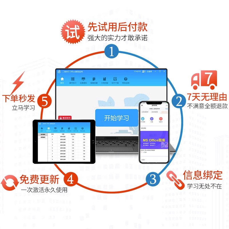 真题题库】计算机二级msoffice题库2024年上机考试专用模拟软件激活码全国ms office等级考试选择题国二浙江省wps小黑未来标学教育 - 图2