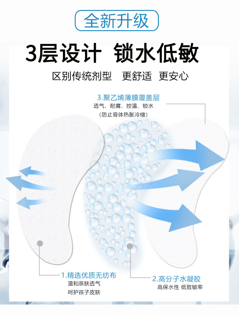 黛贝安医用咽扁贴儿童咽扁康贴 黛贝安膏药贴（器械）