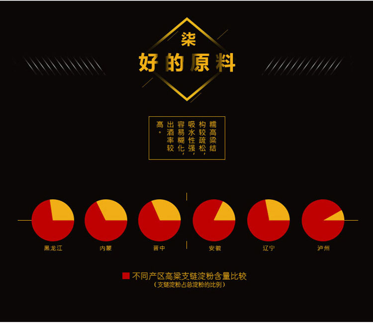 4斤口粮酒】 泸界珍藏9N 1L*2整箱纯粮食白酒浓香型高度酒窖藏酒