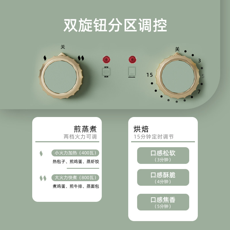 frunuts三明治早餐机多功能轻食机 frunuts电器三明治机