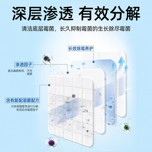 misscell除霉剂家用去霉斑霉菌清洁剂墙体除霉喷雾白墙面去污神器 - 图1