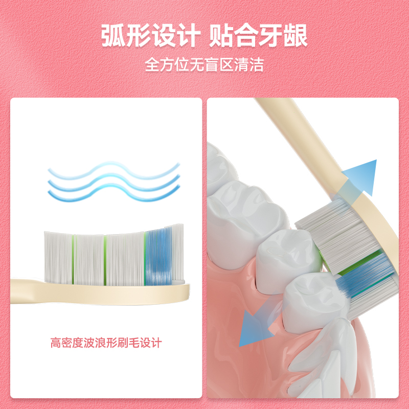 婴蓓舒适用于ulike电动牙刷头careup/ub601/ub602/ub603/CB02刷头 - 图2