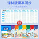 Yilin version of English copybooks for grades 3-6