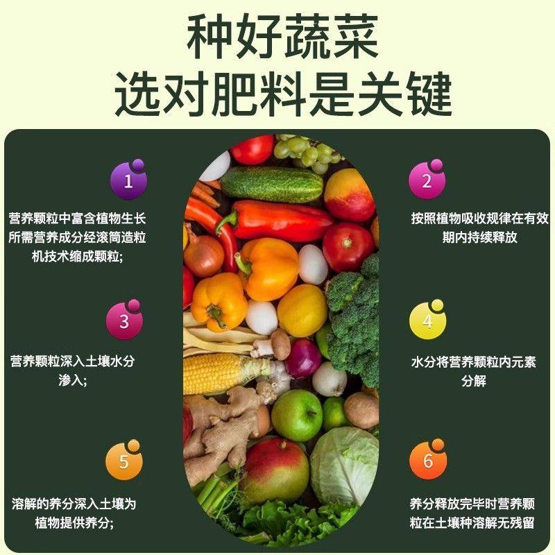 复合肥养花专用复合肥蔬菜农用种菜有机肥氮磷钾盆栽果树包邮30斤,淘宝优惠券,粉丝福利购,淘宝优惠卷