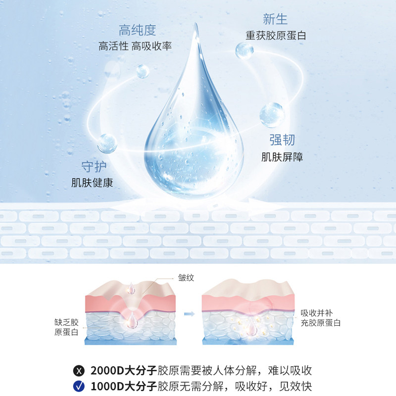 樱里深海鳕鱼胶原蛋白小分子肽水解 樱里胶原蛋白