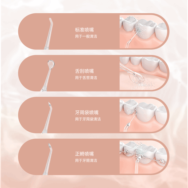 博皓冲牙器F30超声波水牙线伸缩迷你便携式冲压牙器正畸洗牙神器 - 图2