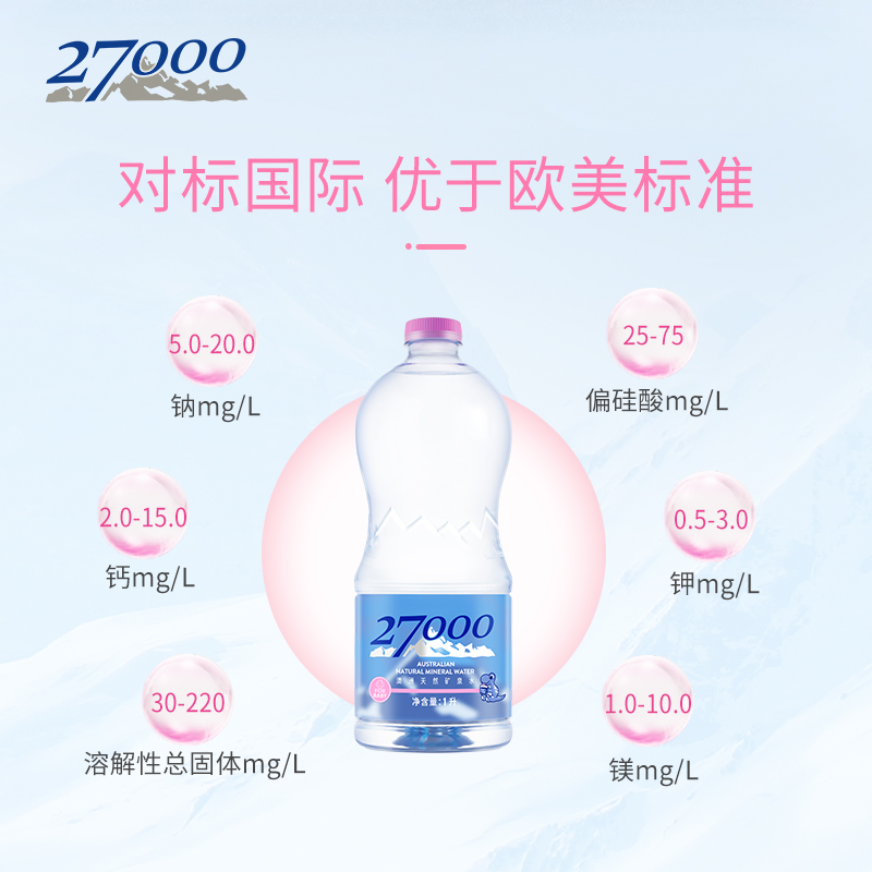 27000澳洲进口天然矿泉水1L*12*6箱低钠高偏硅酸适合母婴儿饮用水