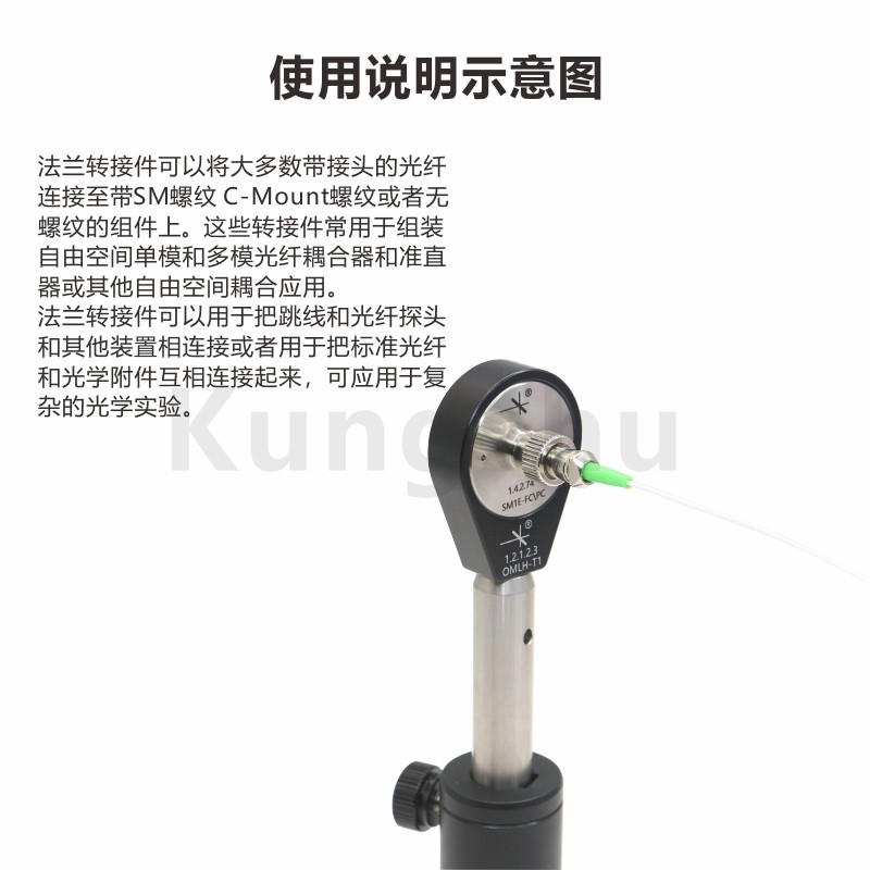 一体式不锈钢法兰转接件SM1SM05FCAPC转接头光纤耦合器,淘宝优惠券,粉丝福利购,淘宝优惠卷