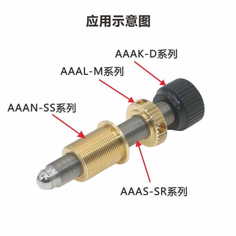 AAAS-SR系列球头六角调节器/细牙螺丝/精密螺纹副M2/M2.5/M3/M4/M - 图0