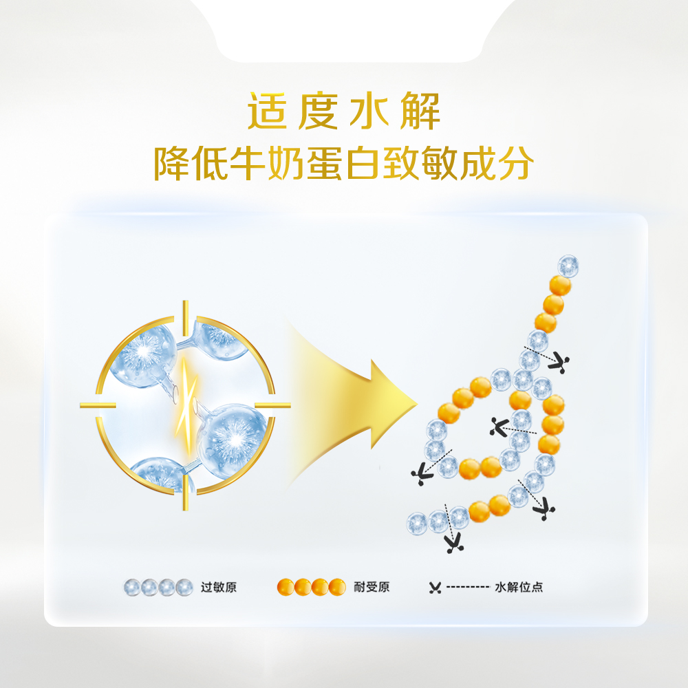 illuma启赋海外旗舰店illuma启赋敏适HA适度水解婴幼儿配方奶粉3阶段 800克惠氏1