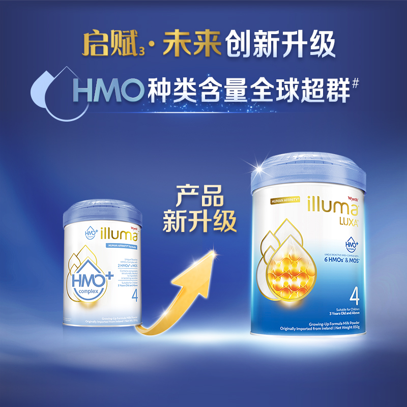 illuma启赋海外旗舰店惠氏启赋未来6HMO儿童奶粉4段奶粉  6罐 惠氏剖腹产奶粉顺产适用0