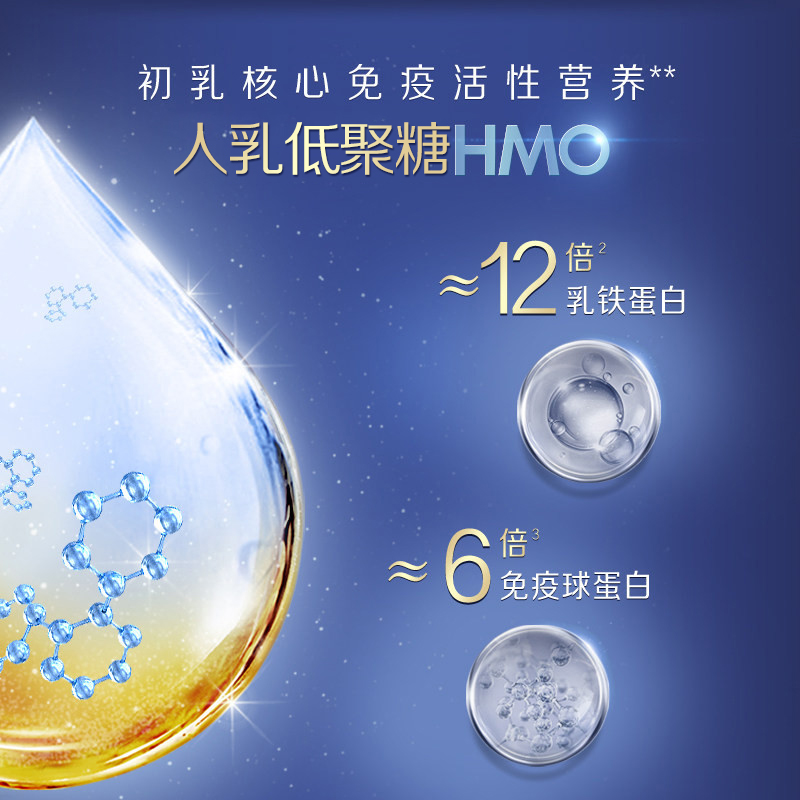 illuma启赋海外旗舰店惠氏启赋未来6HMO婴幼儿奶粉3段奶粉 6罐 惠氏剖腹产奶粉顺产适用1