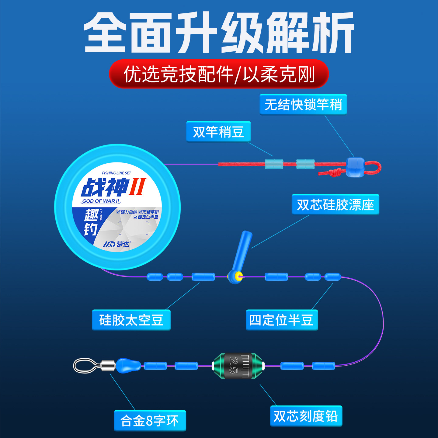 战神线组2代成品主线组进口野钓大物鱼线高端官方正品绑好全套装,淘宝优惠券,粉丝福利购,淘宝优惠卷