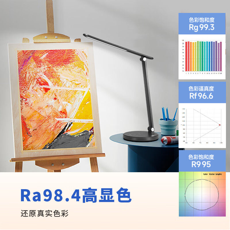 松下致岚pro台灯led智能护眼学生儿童书桌家用学习专用插电阅读灯,淘宝优惠券,粉丝福利购,淘宝优惠卷