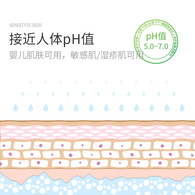 lilac 100g孕妇淡斑预防妊娠纹色斑 LILAC海外香皂