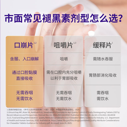 Schiff旭福褪黑素片加维生素b6成人多梦助改善睡眠非软糖60粒 - 图1