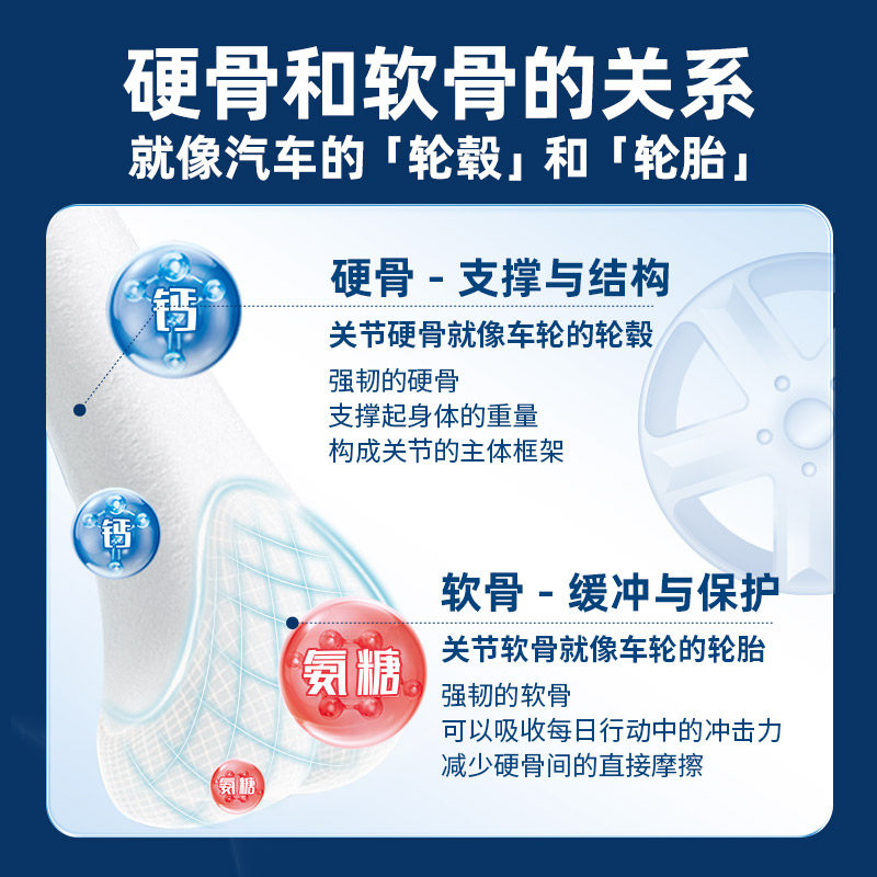 MoveFree益节氨糖钙片40粒中老年护关节补钙维骨力加钙官方正品