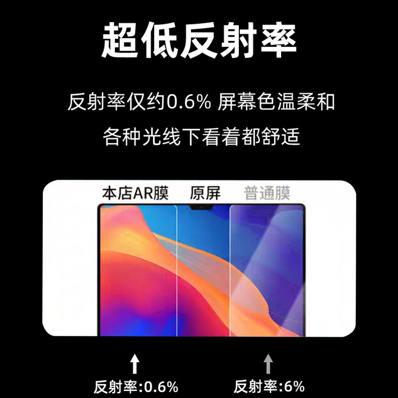 AR超清膜适用爱玛爱琪电动车仪表贴膜屏幕钢化保护贴纸改装饰配件,淘宝优惠券,粉丝福利购,淘宝优惠卷