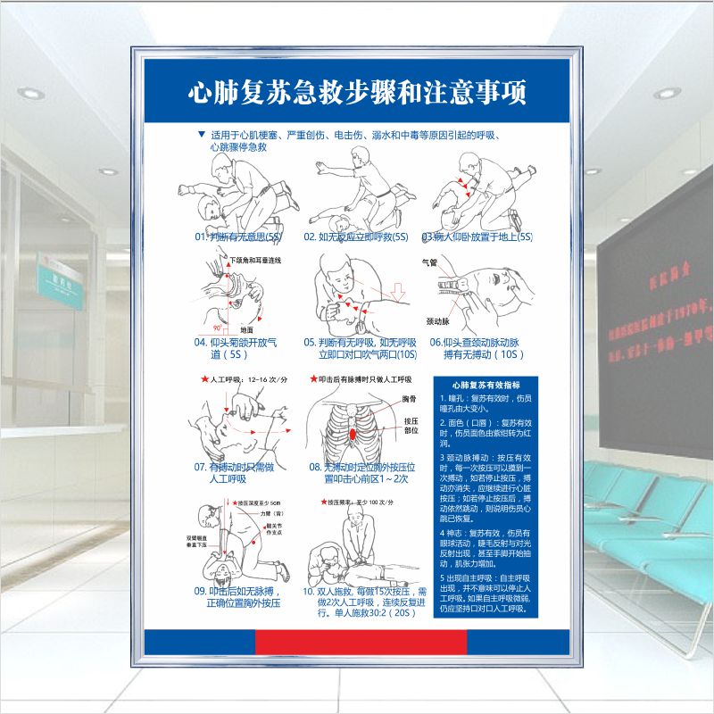 泳池心肺复苏过敏反应休克挂图心肺复苏流程图应急救护宣传AED知识致命性医疗处置游急性心肌梗死标识牌贴纸 - 图1