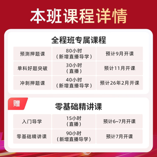 2026年丁震 368~372主管护师全程班 内科外科妇产科儿科 网课视频 - 图2