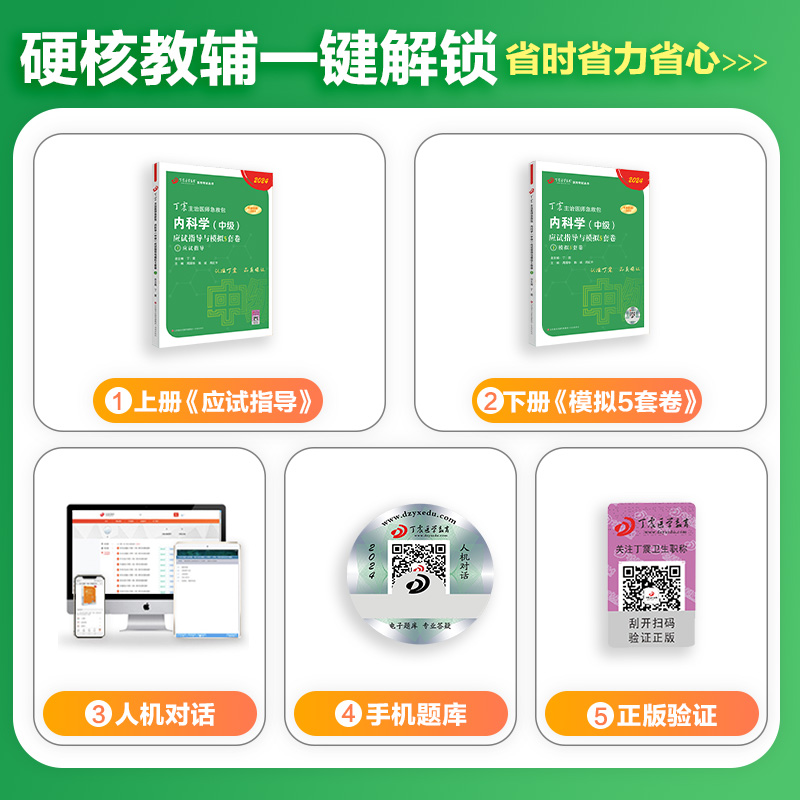 现货2024年丁震原军医版内科学中级 应试指导及模拟试卷押题试卷习题集 历年考点串讲 电子题库 卫生专业技术资格考试练习 303 - 图0