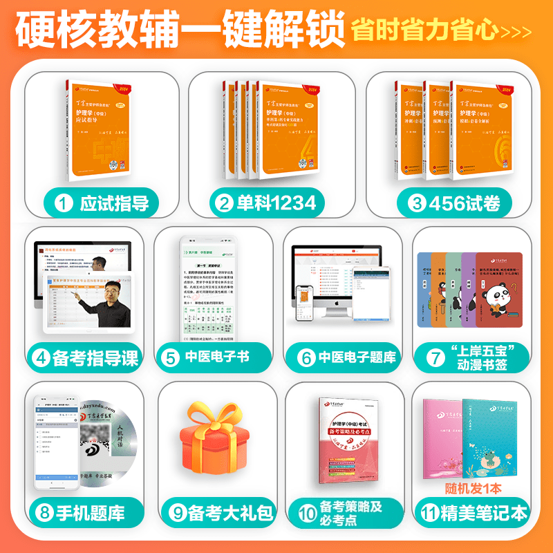 【24版含中医】丁震368主管护师2024年中级护理学原军医版全家桶 8本套应试指导教材+456试卷+单科1234急救包历年真题试卷轻松过-图0