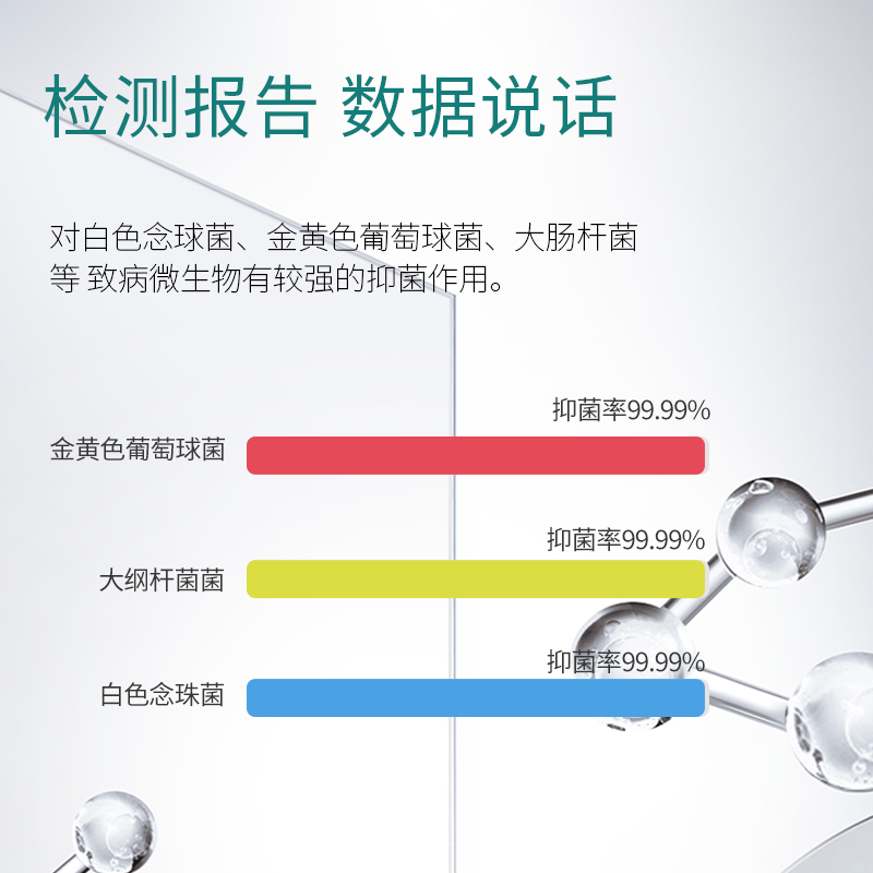 优可洛女性私处洗护液私部洁阴清洁外阴抑菌祛味私密护理液正品 - 图1