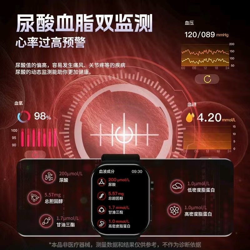 高精准度99%测血压血糖血脂心率尿酸一体机睡眠智能手环电子手表,淘宝优惠券,粉丝福利购,淘宝优惠卷