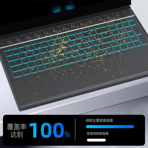 适用Alienware外星人M15键盘膜R6 X17笔记本M17r4电脑X15R2键盘X14R1保护17膜R7防尘X14 R2全覆盖m18贴X16膜 - 图1