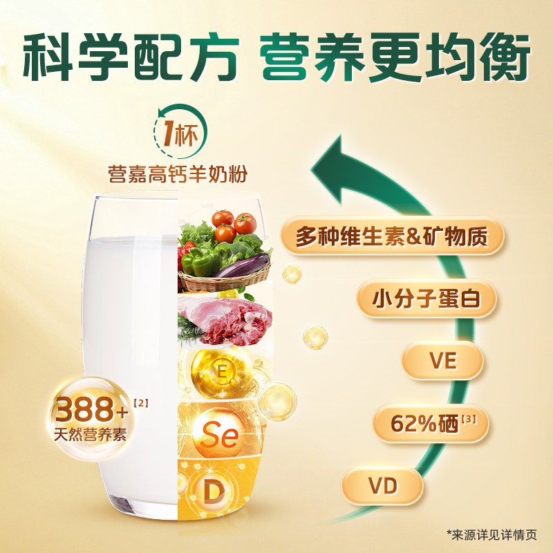 佳贝艾特中老年配方羊奶粉营嘉高钙成人送礼富硒低GI营养400g TK
