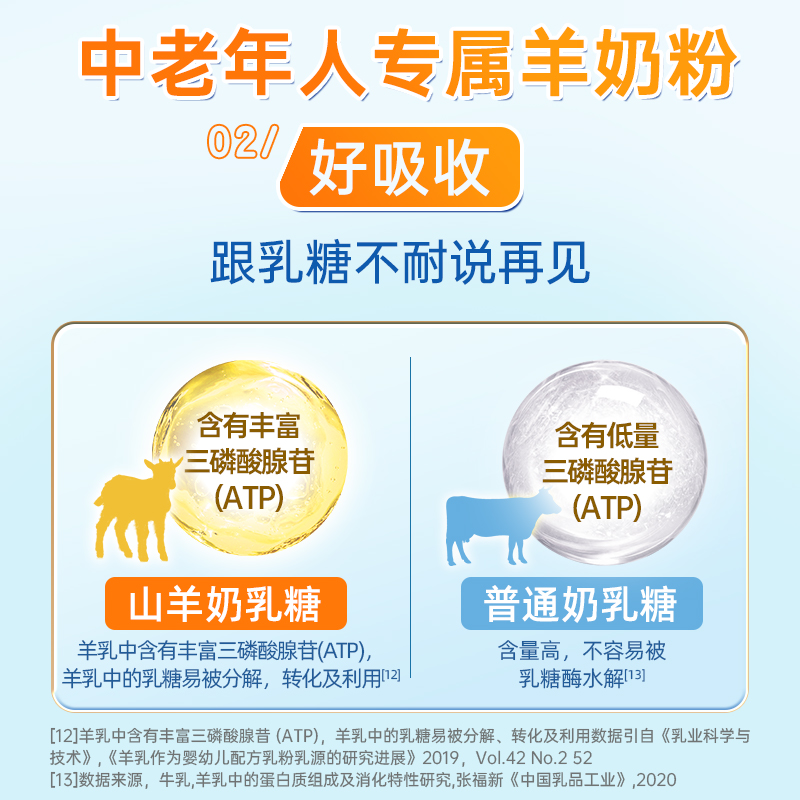 佳贝艾特成人奶粉营嘉高钙中老年羊奶粉800g*2罐荷兰进口 - 图1