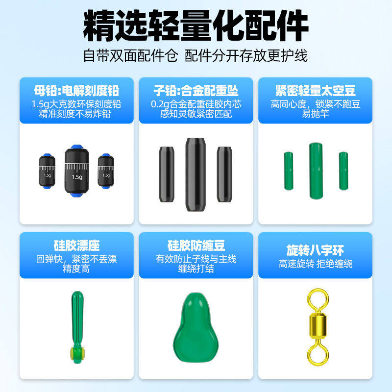 新款高灵敏双铅线组套装梅州钓法钓鲫鱼鱼线主线免调漂鱼线组全套,淘宝优惠券,粉丝福利购,淘宝优惠卷