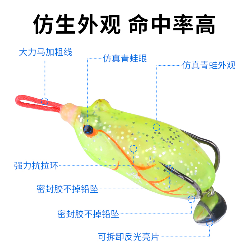 钓鱼路亚鱼饵雷蛙新款改装亮片黑鱼专杀打黑远投仿生假饵配件渔具-图2