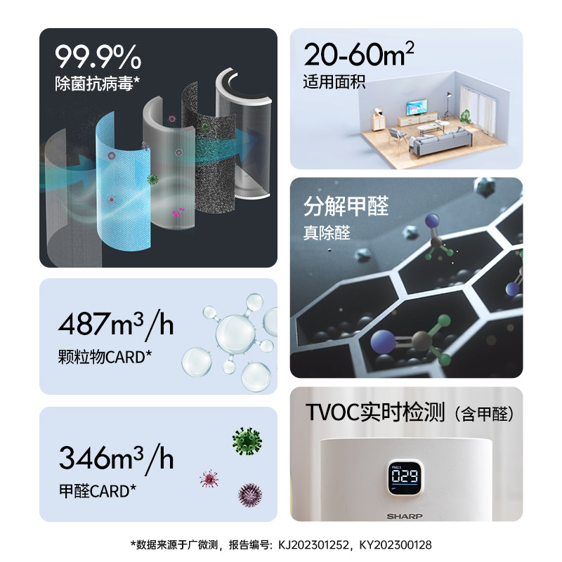  夏普电器空气净化器
