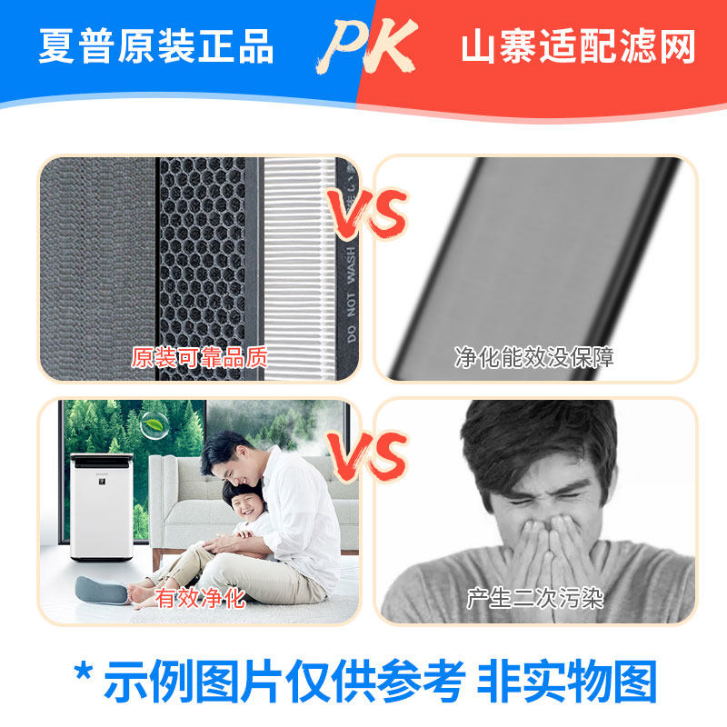 夏普空净加湿滤网FZ-BB90ZK/Z380MF适配KC-WG605/Z380/BB30/60等,淘宝优惠券,粉丝福利购,淘宝优惠卷