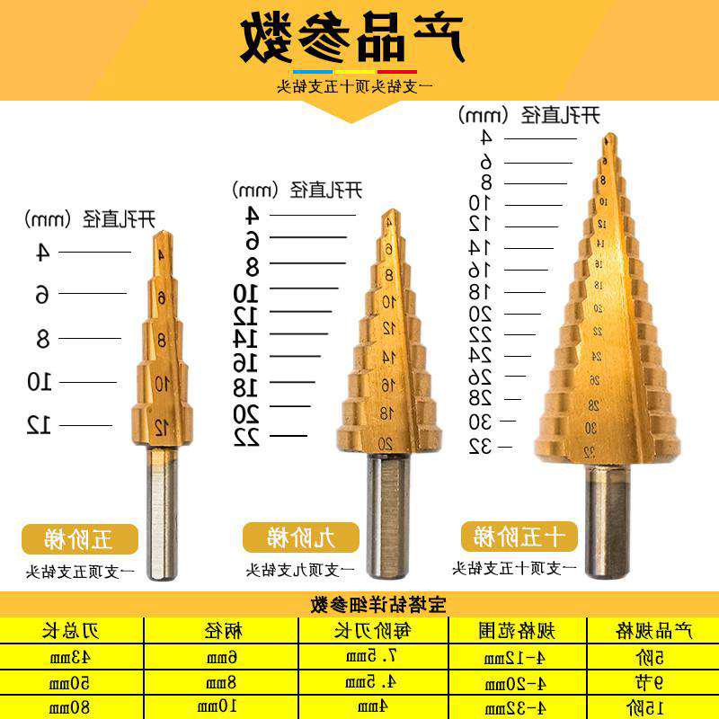 宝塔钻头套装阶梯塔型锥形钻锯齿拉槽铁皮木材手电钻麻花钻组合装-图0