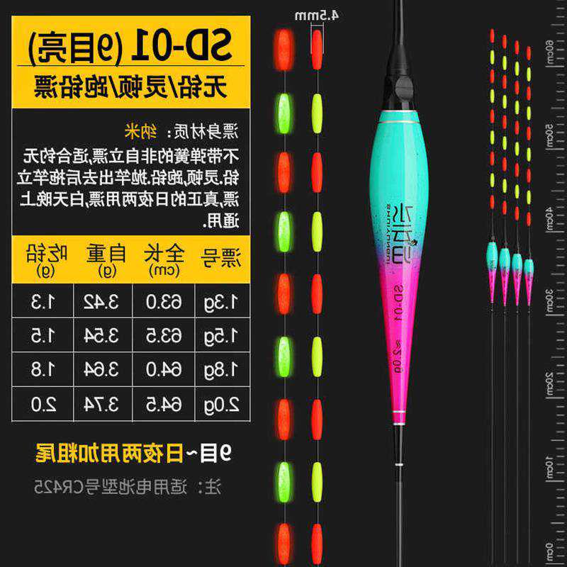 黑坑大物无铅专用浮漂9目滑口青鱼跑铅非自立防爆圆尾加粗醒目漂 - 图0