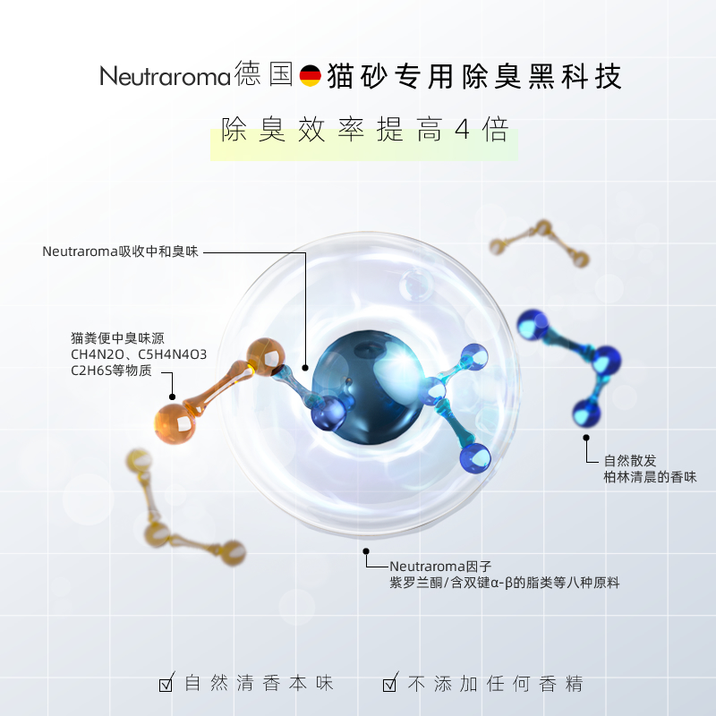 再三混合猫砂膨润土豆腐砂活性炭结团除臭几近无尘10kg可冲厕所沙 - 图1