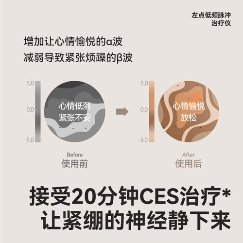 zdeer左点智能睡眠仪医用失眠治疗仪CES助眠失眠仪官方旗舰店LC - 图0