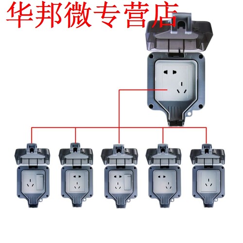 IP66 Waterproof Outdoor Wall Power Socket 16A EU Standard El - 图3