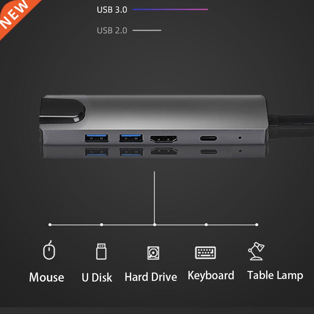 Type-c hu US-C to HDMI US3.0 LAN Ethernet Docking Station