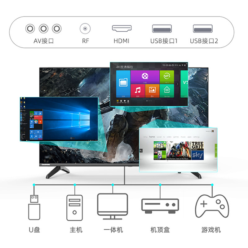 32英寸蓝光护眼高清全面屏平板液晶 沃兰硕超声波清洗机