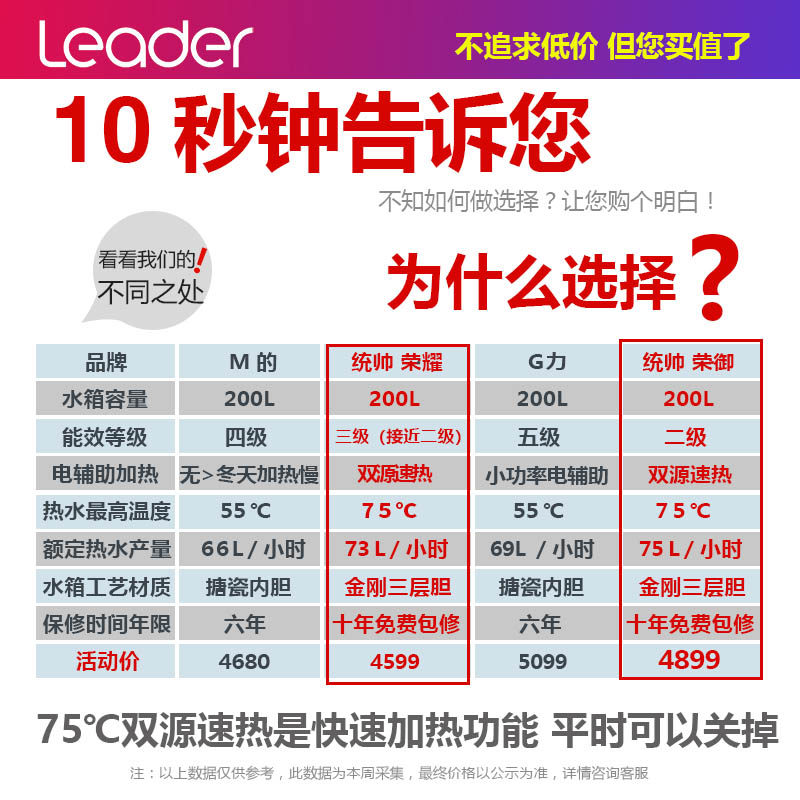  沃兰硕超声波清洗机