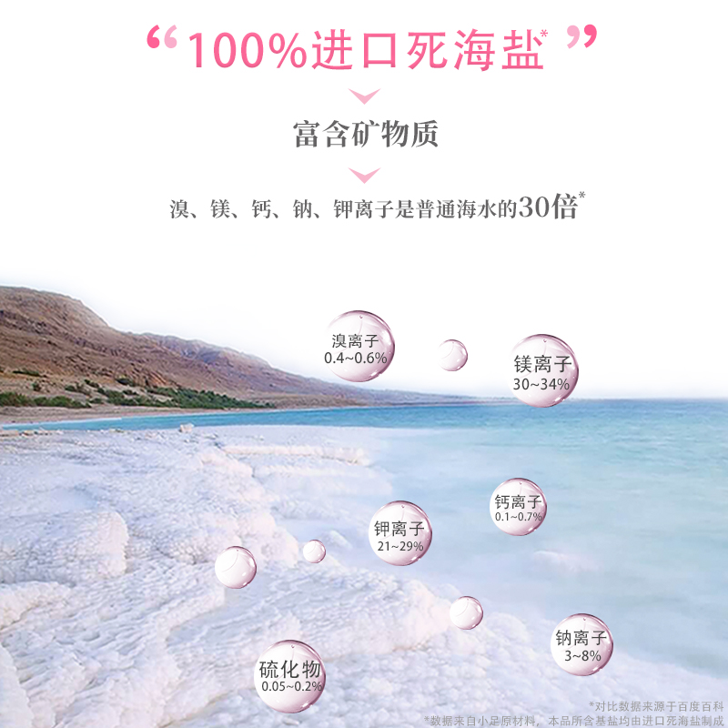 小足椰油牛奶泡脚胶囊足浴盐泡脚药包球粉去死皮老茧水合脚膜嫩足,淘宝优惠券,粉丝福利购,淘宝优惠卷