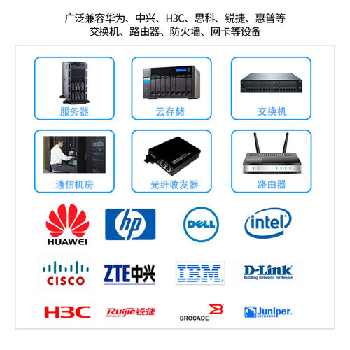 NFHK 阵列SFF-8643 SFF-8087 MINI SAS对SFF-8482 SAS SATA硬盘线 - 图1