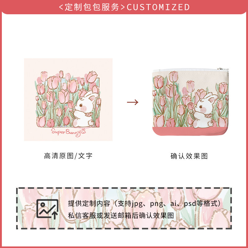 联名郁金香花海帆布短款拉链零钱包 奥松钱包